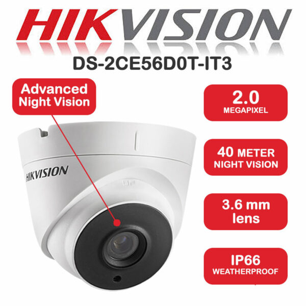 HikVision DS 2CE56D0T IT3 3