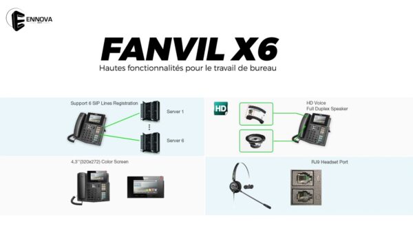 FANVIL X6 7