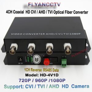 Vians 4CH HD VIDEO OPTIC TRANSCEIVER (720P)