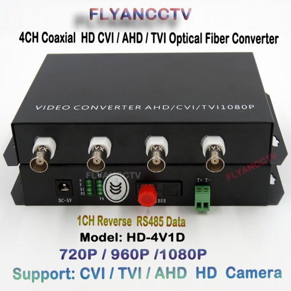 Vians 4CH FULL HD VIDEO OPTIC TRANSCEIVER 1080P 2